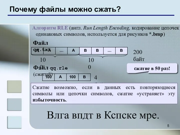 Почему файлы можно сжать? Алгоритм RLE (англ. Run Length Encoding,