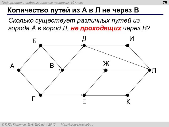 Количество путей из А в Л не через В А