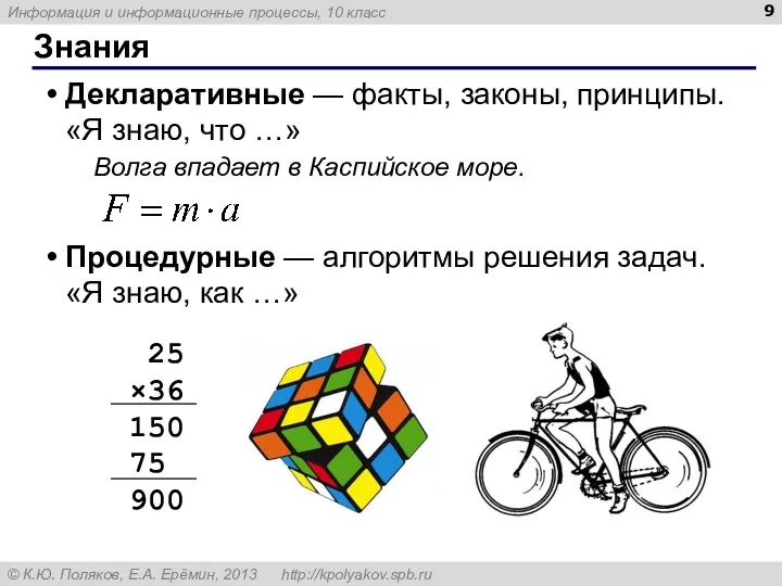 Знания Декларативные — факты, законы, принципы. «Я знаю, что …»