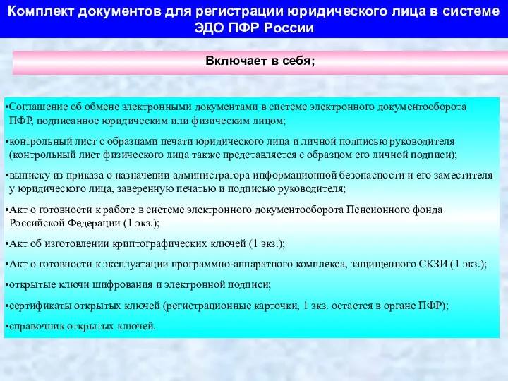 Комплект документов для регистрации юридического лица в системе ЭДО ПФР России Включает в