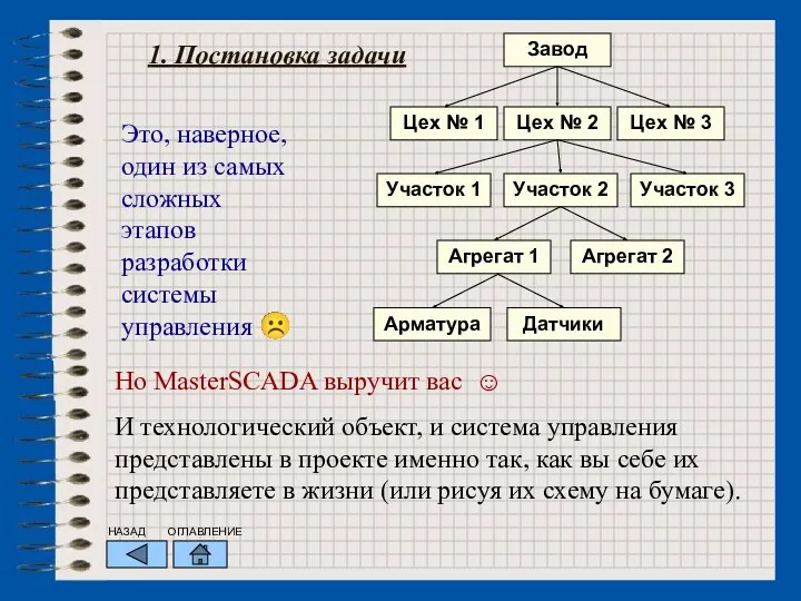 1. Постановка задачи Но MasterSCADA выручит вас ☺ И технологический