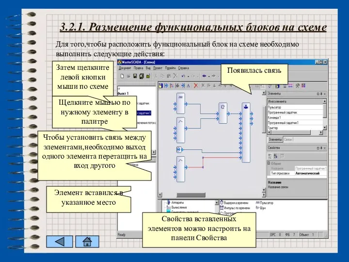 3.2.1. Размещение функциональных блоков на схеме Для того,чтобы расположить функциональный