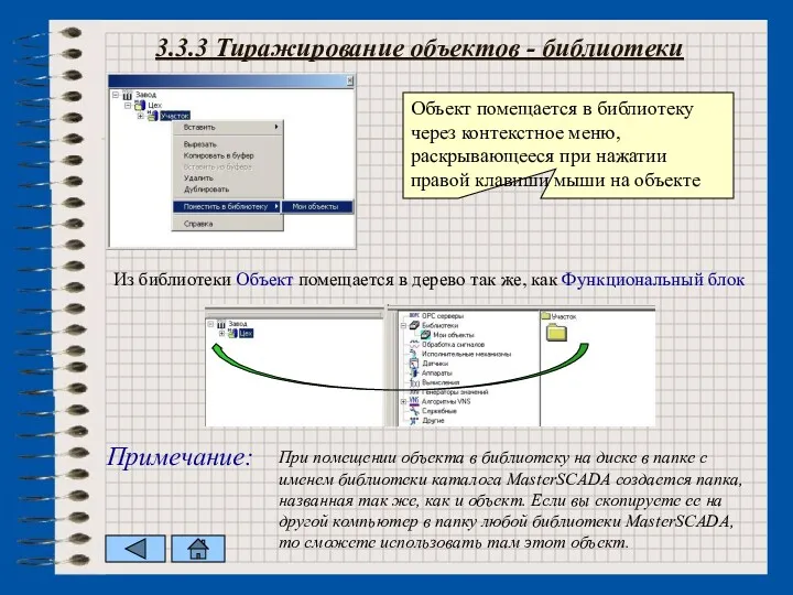 3.3.3 Тиражирование объектов - библиотеки Из библиотеки Объект помещается в