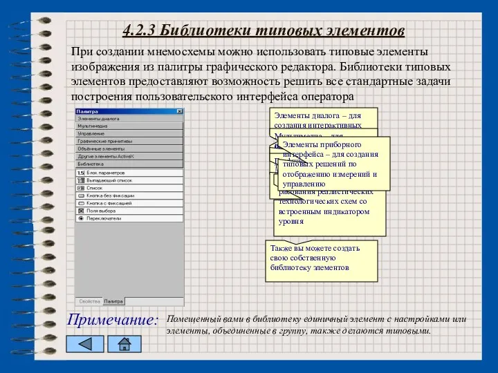 4.2.3 Библиотеки типовых элементов Примечание: При создании мнемосхемы можно использовать