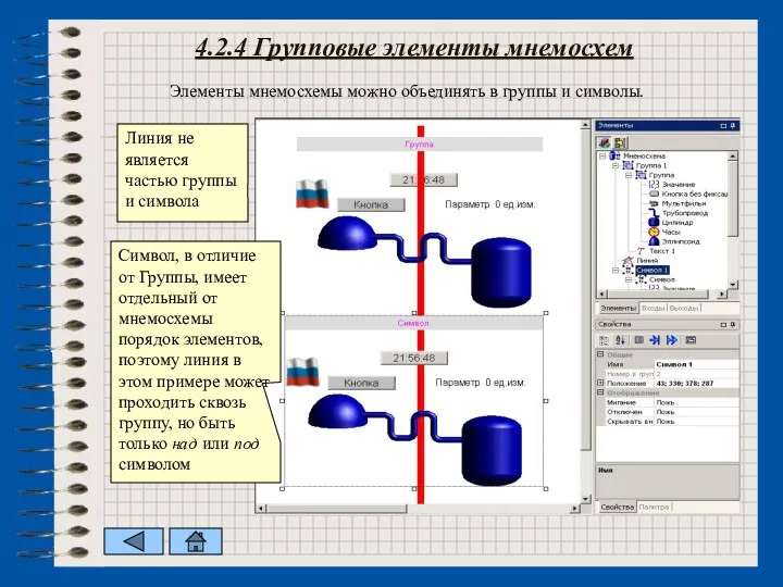 4.2.4 Групповые элементы мнемосхем Элементы мнемосхемы можно объединять в группы