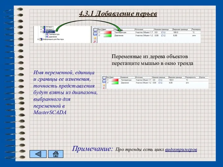 4.3.1 Добавление перьев Переменные из дерева объектов перетащите мышью в