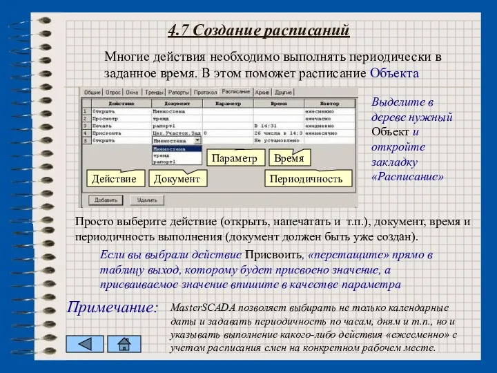 4.7 Создание расписаний Многие действия необходимо выполнять периодически в заданное