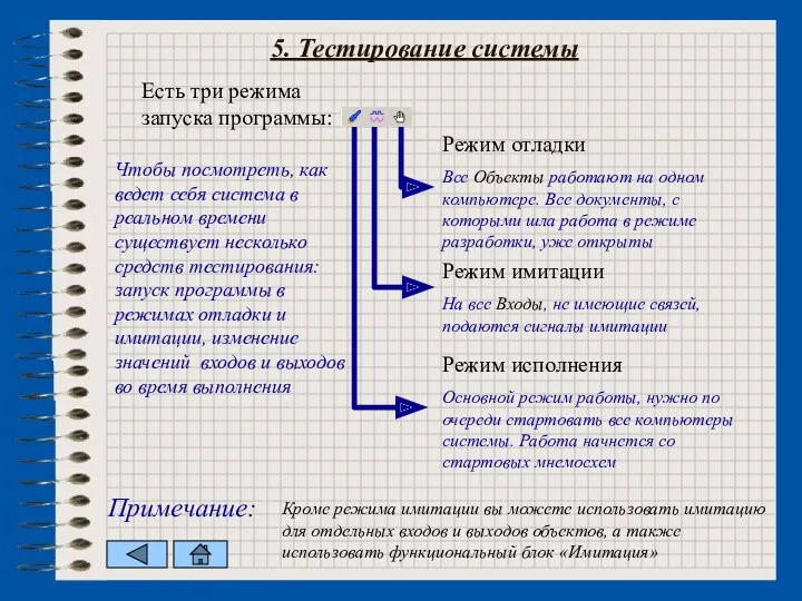 5. Тестирование системы Есть три режима запуска программы: Чтобы посмотреть,