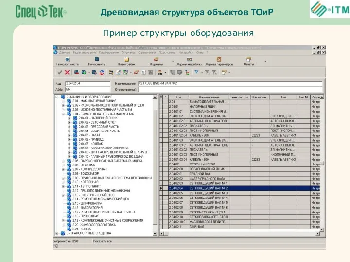 Древовидная структура объектов ТОиР Пример структуры оборудования