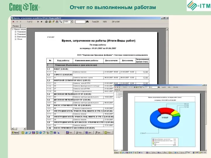 Отчет по выполненным работам