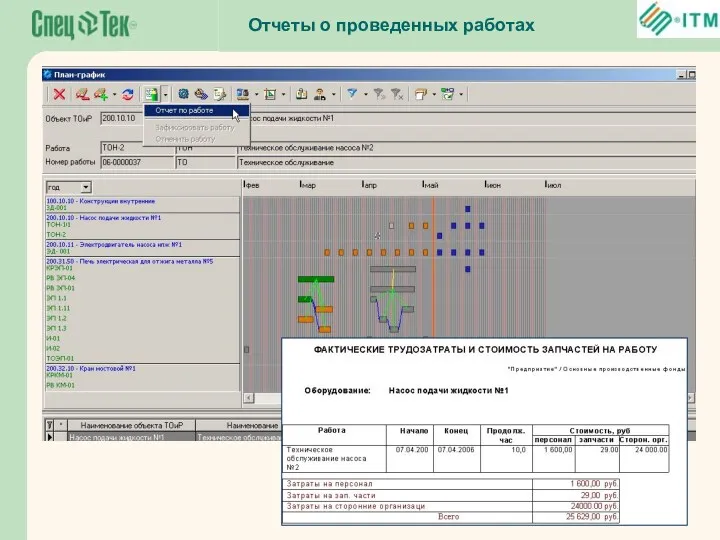 Отчеты о проведенных работах