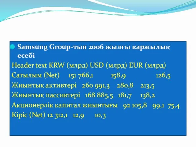 Samsung Group-тың 2006 жылғы қаржылық есебі Header text KRW (млрд)