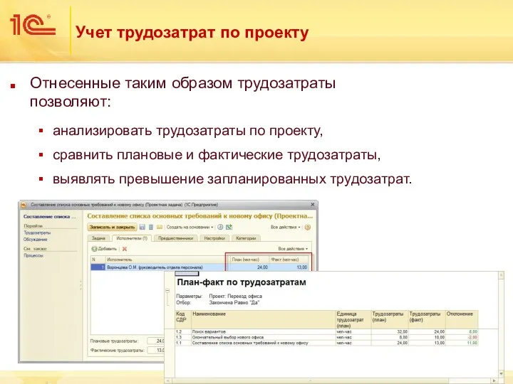 Учет трудозатрат по проекту Отнесенные таким образом трудозатраты позволяют: анализировать