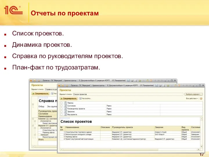 Отчеты по проектам Список проектов. Динамика проектов. Справка по руководителям проектов. План-факт по трудозатратам.