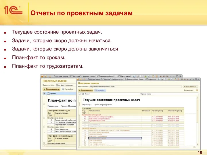 Отчеты по проектным задачам Текущее состояние проектных задач. Задачи, которые