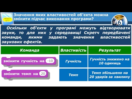 Значення яких властивостей об'єкта можна змінити підчас виконання програми? Розділ