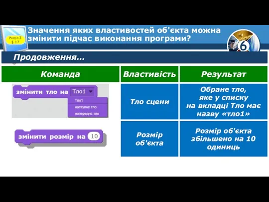 Значення яких властивостей об'єкта можна змінити підчас виконання програми? Розділ