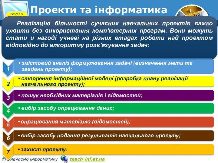 Проекти та інформатика Розділ 5 § 5.2 Реалізацію більшості сучасних