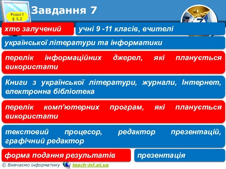 Завдання 7 Розділ 5 § 5.2 хто залучений учні 9