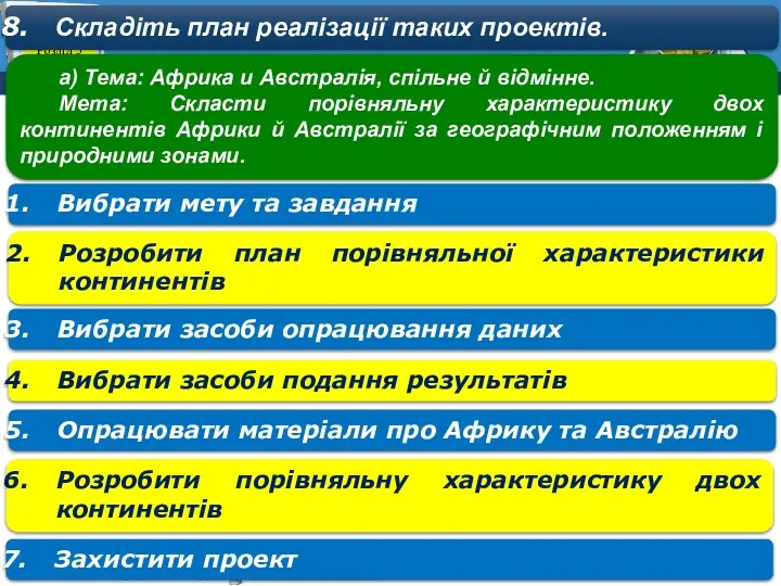 Розділ 5 § 5.2 Складіть план реалізації таких проектів. а)