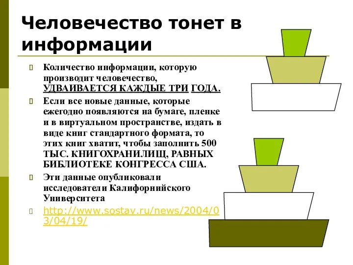 Человечество тонет в информации Количество информации, которую производит человечество, УДВАИВАЕТСЯ