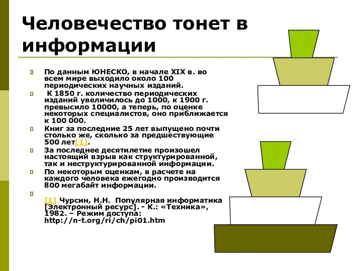 Человечество тонет в информации По данным ЮНЕСКО, в начале XIX