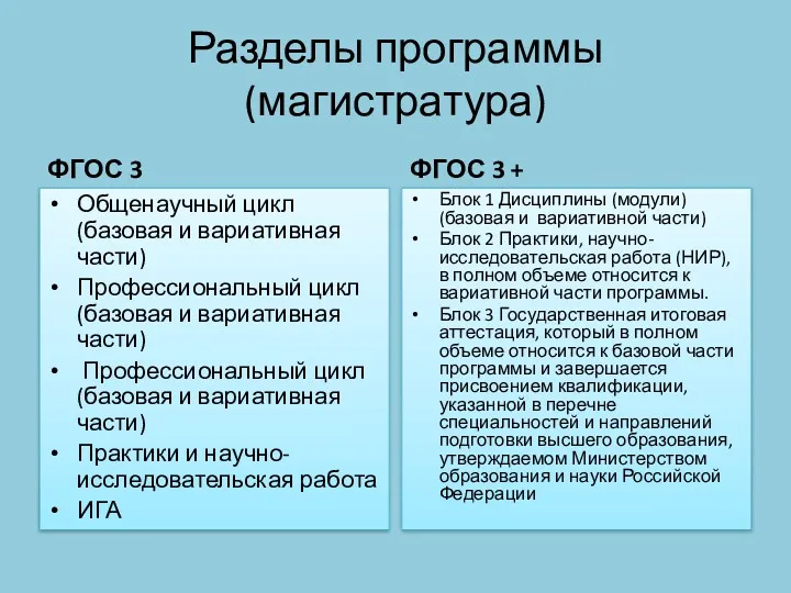 Разделы программы (магистратура) ФГОС 3 Общенаучный цикл (базовая и вариативная