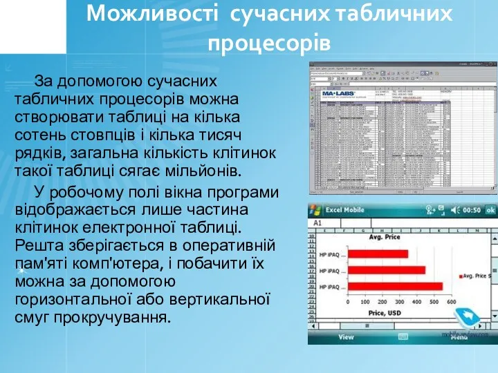 Можливості сучасних табличних процесорів За допомогою сучасних табличних процесорів можна