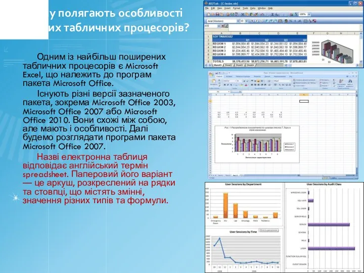 У чому полягають особливості сучасних табличних процесорів? Одним із найбільш