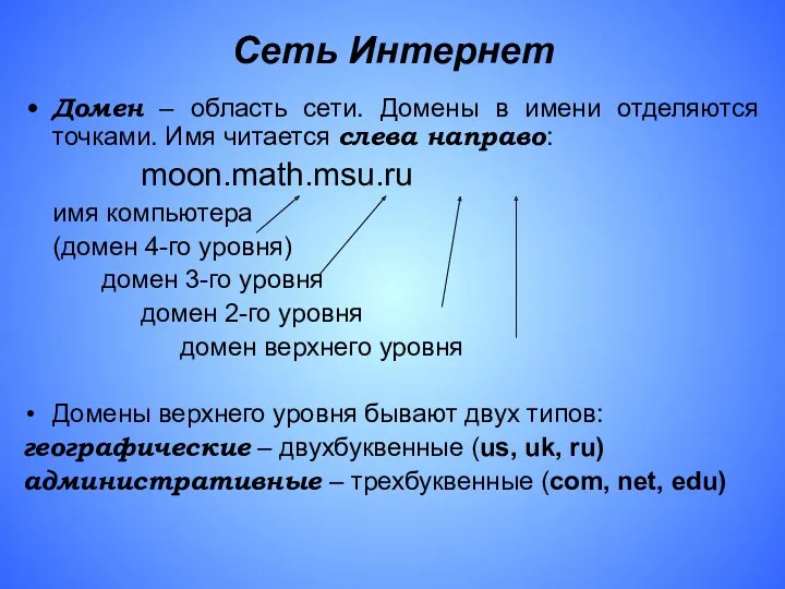 Сеть Интернет Домен – область сети. Домены в имени отделяются