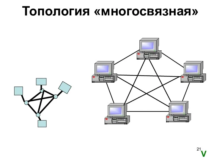 Топология «многосвязная» V