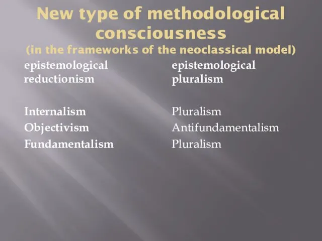 New type of methodological consciousness (in the frameworks of the