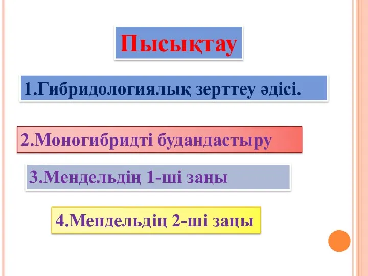 1.Гибридологиялық зерттеу әдісі. Пысықтау 2.Моногибридті будандастыру 3.Мендельдің 1-ші заңы 4.Мендельдің 2-ші заңы