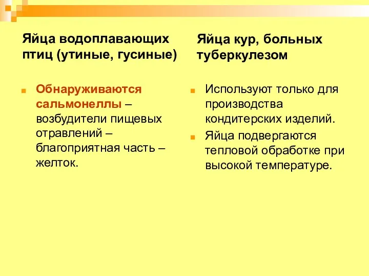 Яйца водоплавающих птиц (утиные, гусиные) Обнаруживаются сальмонеллы – возбудители пищевых отравлений – благоприятная