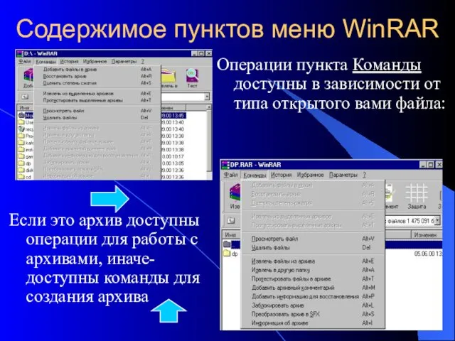 Содержимое пунктов меню WinRAR Операции пункта Команды доступны в зависимости