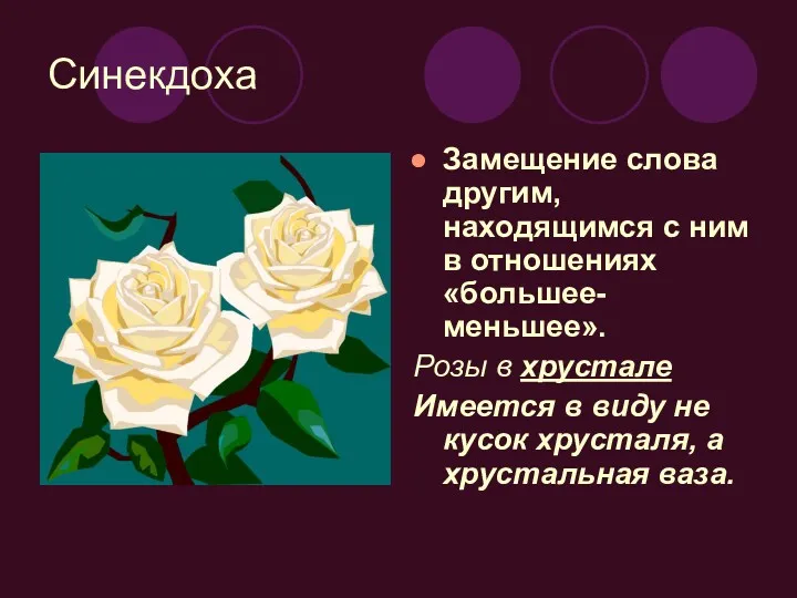 Синекдоха Замещение слова другим, находящимся с ним в отношениях «большее-меньшее».