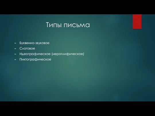 Типы письма Буквенно-звуковое Слоговое Идеографическое (иероглифическое) Пиктографическое