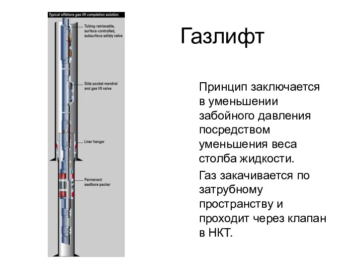 Газлифт Принцип заключается в уменьшении забойного давления посредством уменьшения веса