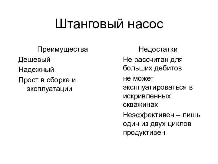 Штанговый насос Преимущества Дешевый Надежный Прост в сборке и эксплуатации