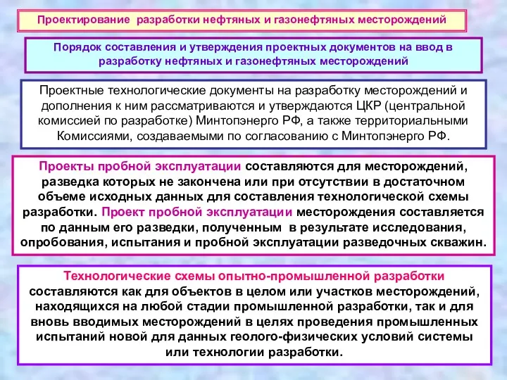 Проектные технологические документы на разработку месторождений и дополнения к ним