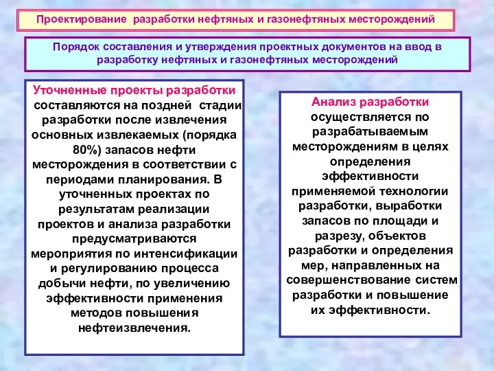 Порядок составления и утверждения проектных документов на ввод в разработку