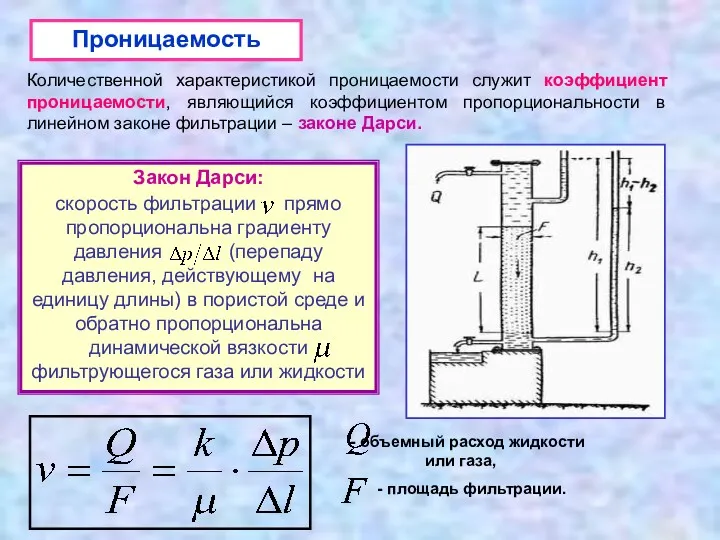 Проницаемость Количественной характеристикой проницаемости служит коэффициент проницаемости, являющийся коэффициентом пропорциональности