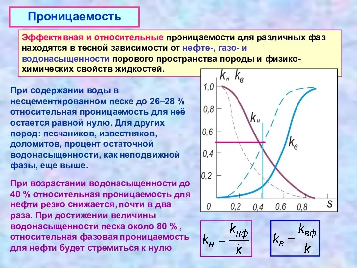 Проницаемость Эффективная и относительные проницаемости для различных фаз находятся в