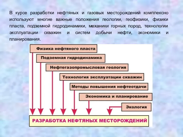 В курсе разработки нефтяных и газовых месторождений комплексно используют многие