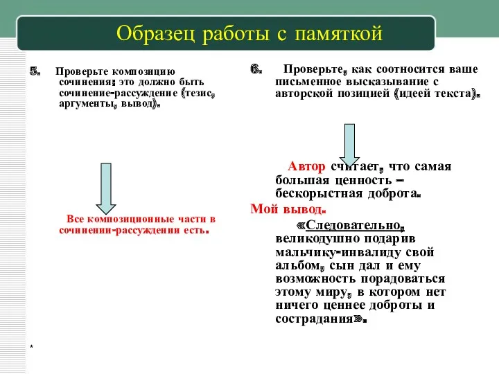 * Образец работы с памяткой 5. Проверьте композицию сочинения: это