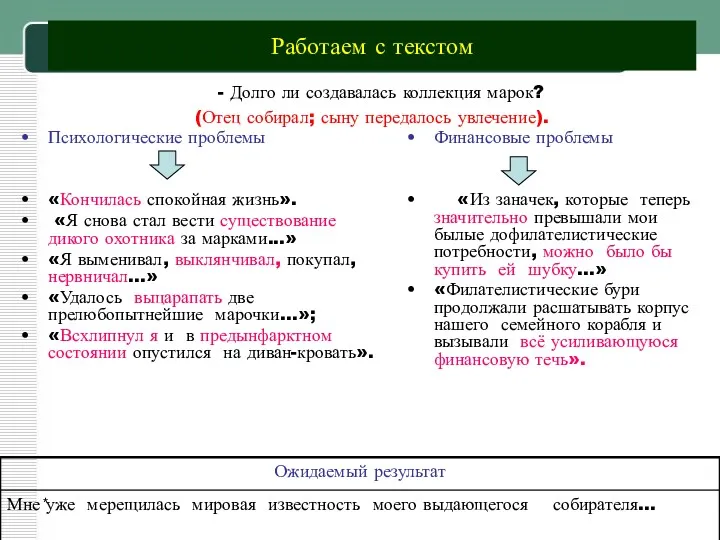 * Работаем с текстом Психологические проблемы «Кончилась спокойная жизнь». «Я