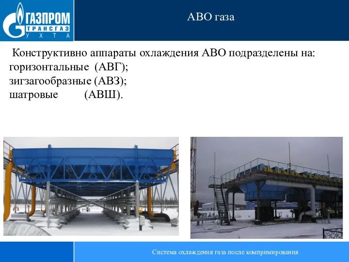 Система охлаждения газа после компримирования АВО газа Конструктивно аппараты охлаждения