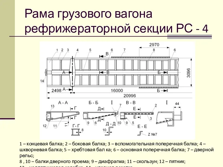 Рама грузового вагона рефрижераторной секции РС - 4 1 –