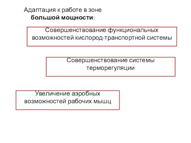 Адаптация к работе в зоне большой мощности: Совершенствование функциональных возможностей