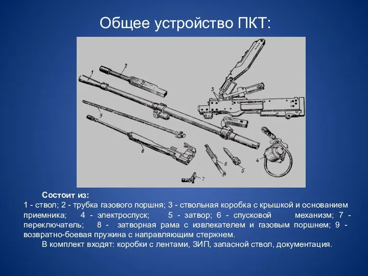 Общее устройство ПКТ: Состоит из: 1 - ствол; 2 -